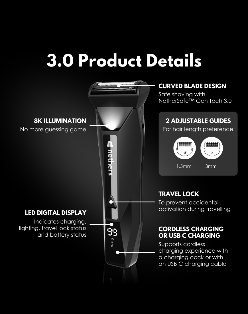 Nethers Undercut Shaver 3.0 for Mens Private Manscaping & Shaving Body Hair
